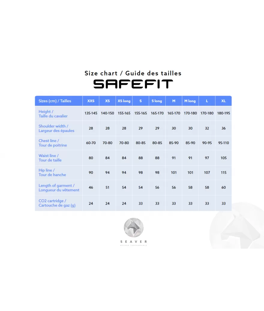 Seaver Safefit Airvest